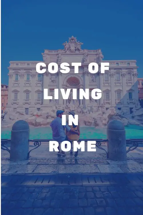 How much does it cost to live in Rome?